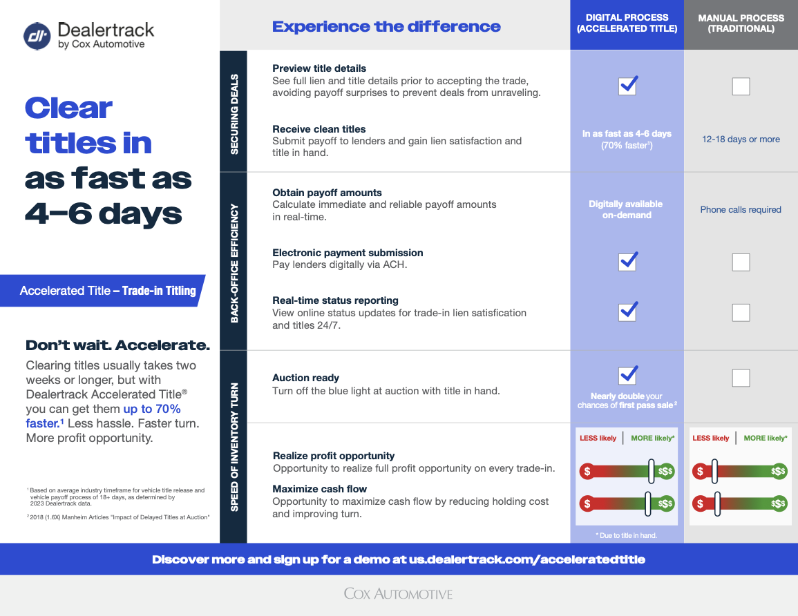 Dealertrack-Accelerated-Title-Comparison-InfoSheet-thumb